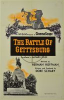 Battle Of Gettysburg