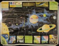 Map of Outer Space