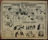 Fascism vs Democracy