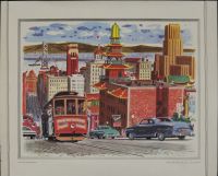 Cable Cars San Francisco