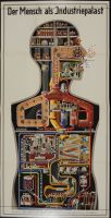 Der Mensch als Industriepalast