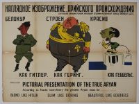 Pictorial Presentation of the True Aryan