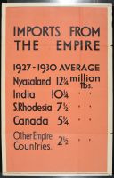 Imports From The Empire