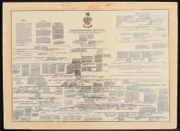 Bower Family Of Virginia Family Tree