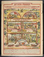 Seven Scene Windows of Farmer Peasant Progress