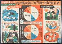Chinese Comic Strip