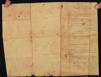 Civil war Discharge Documents