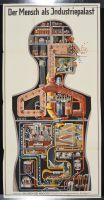 Der Mensch Industriepalast